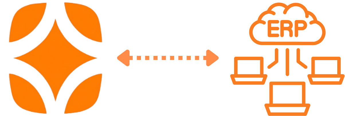 Integración Fixi con ERP